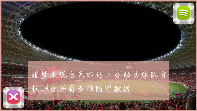 追梦表现出色四记三分助力球队贡献14分并有多项防守数据